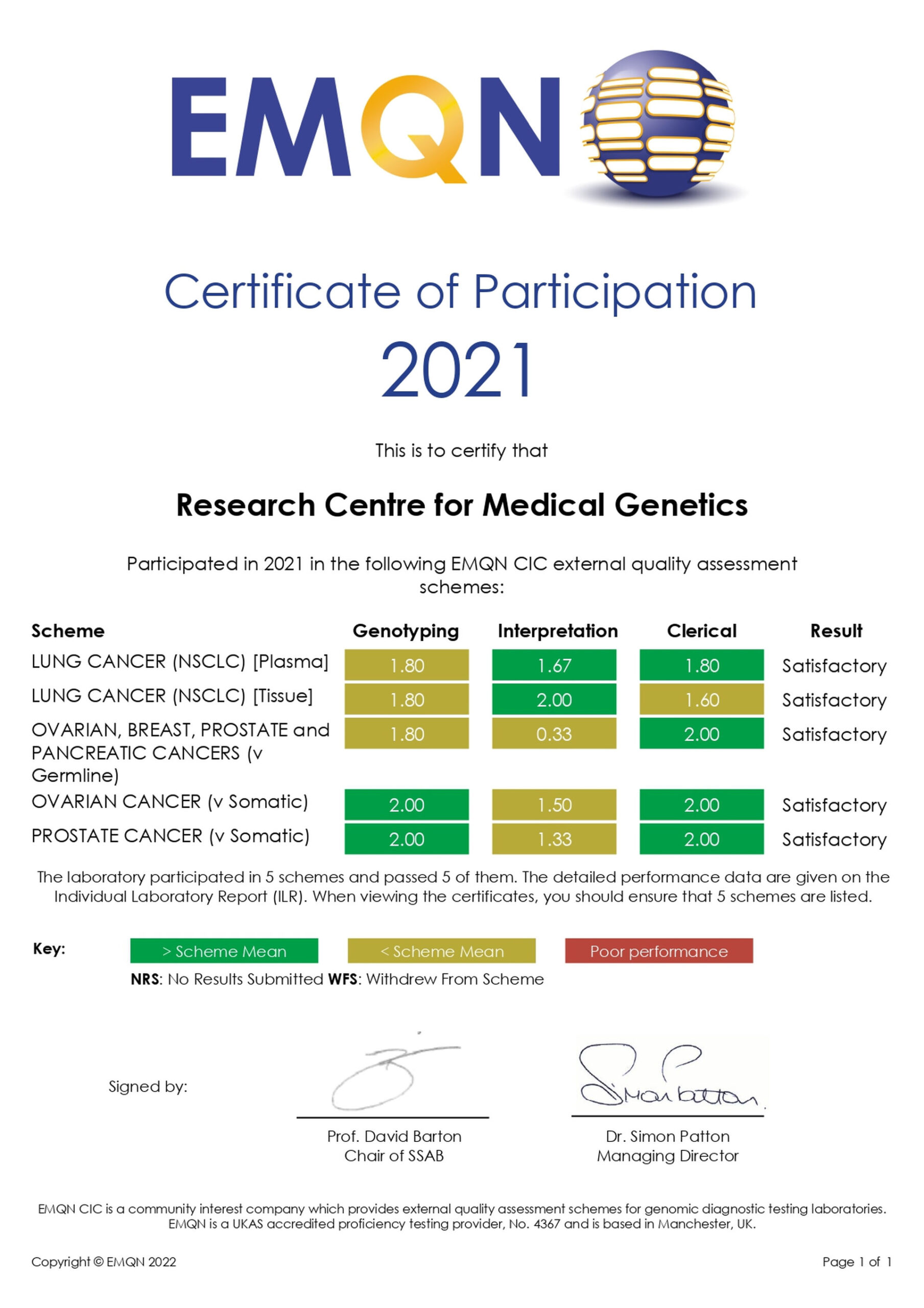 EMQN Certificate of Participation 2021