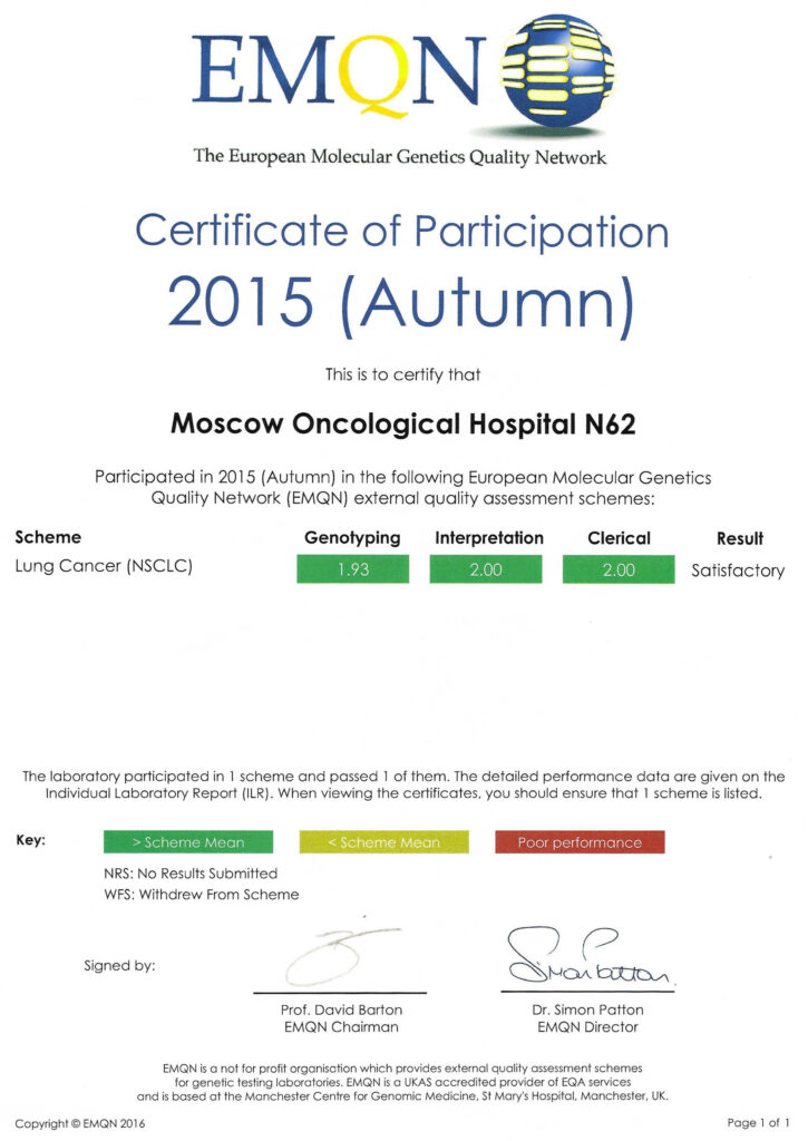 EMQN Certificate of Participation 2015